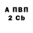 ТГК концентрат Lil abu
